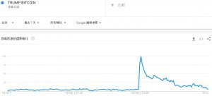 懶人包：各國領導人對於加密貨幣看法