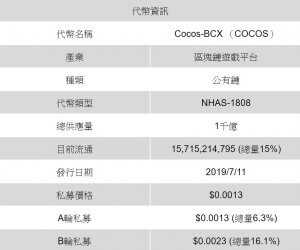 Cocos-BCX (COCOS)