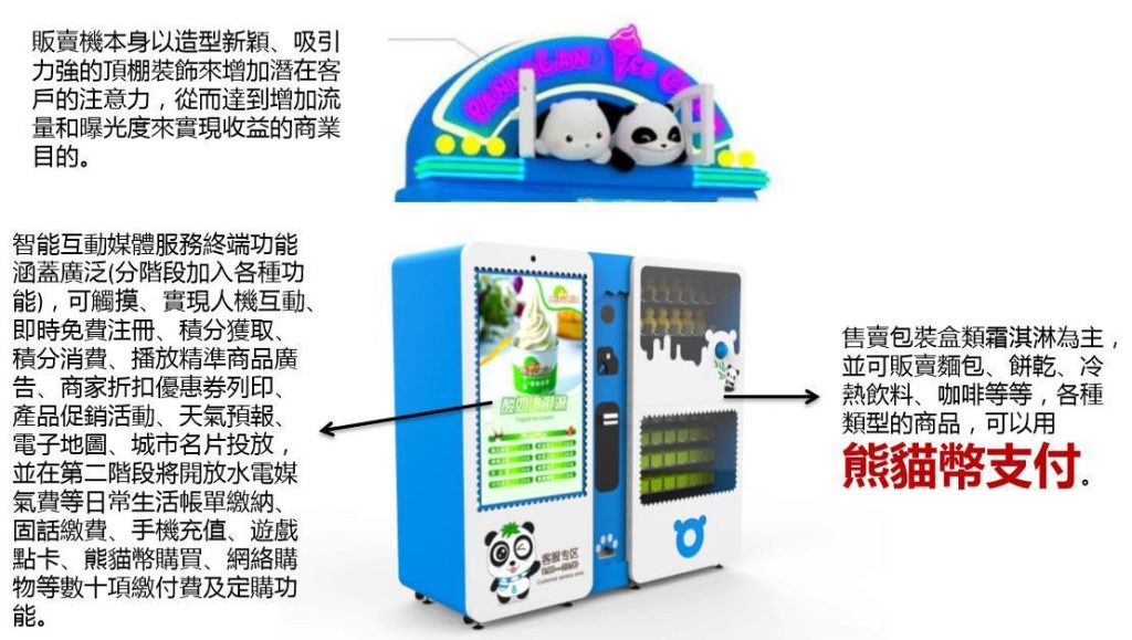 熊貓販賣機