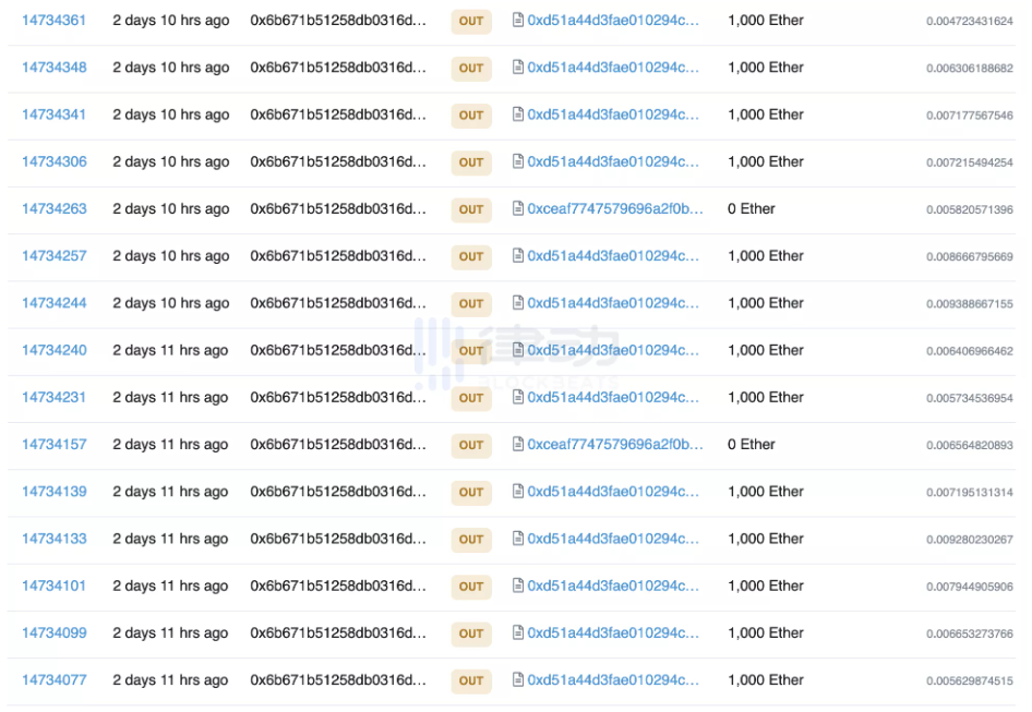 「圖：鏈新聞提供」